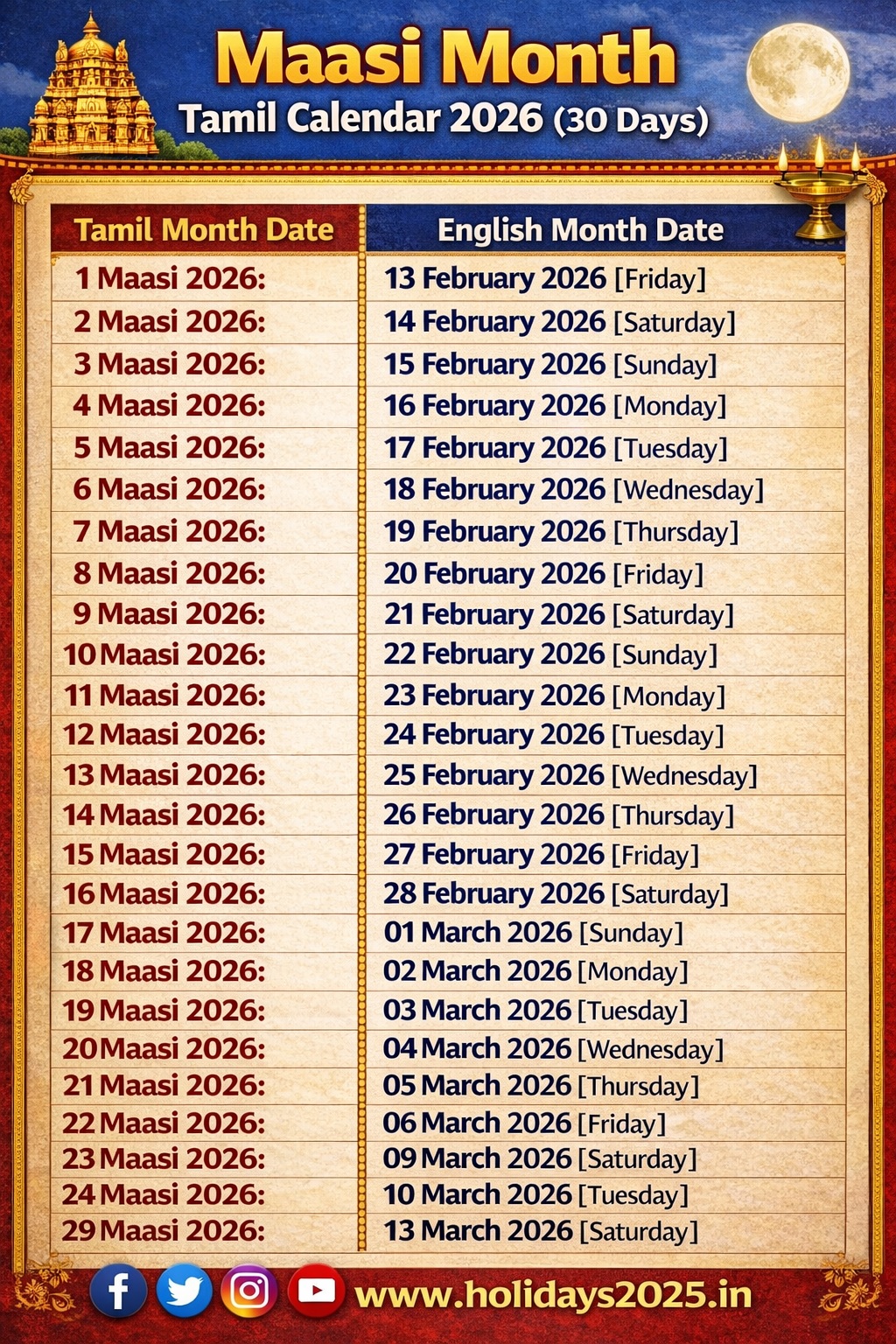 Maasi Month Tamil Calendar 2026 Dates (30 Days)
