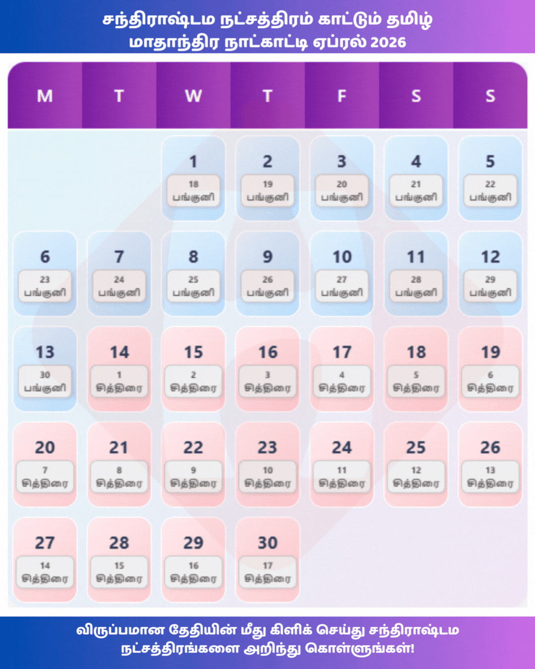 Tamil Calendar April 2026 Monthly Sheet with Chandrashtama Indicator