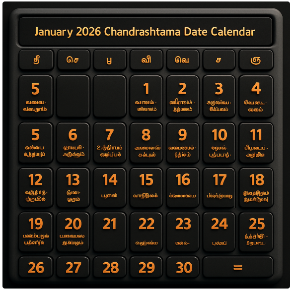 Tamil Chandrashtama Days 2026